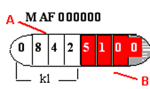 Meter