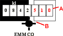 meter 3