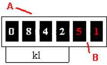 Meter 4
