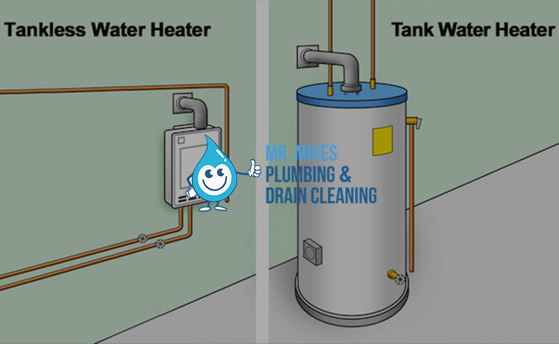 tankless